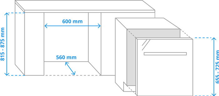 Siemens SN65EX11CE visual Coolblue 1