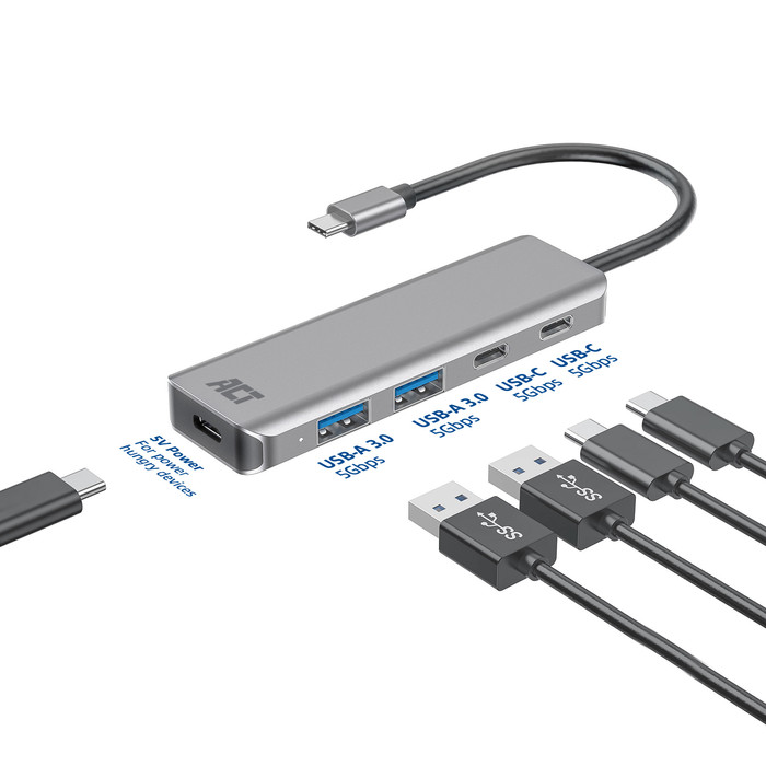 ACT AC7072 USB-C hub visual supplier