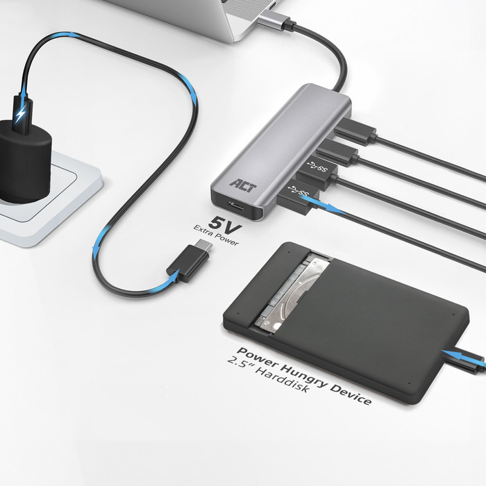 ACT AC7072 USB-C hub visual supplier