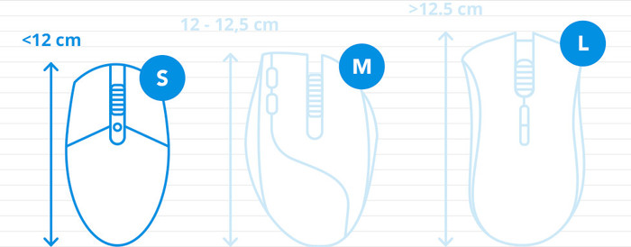 HP 510 UF Rechargeable Draadloze Muis visual Coolblue 1