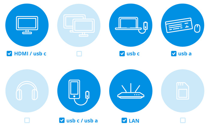 ACT AC7091 USB-C Docking Station visual Coolblue 1