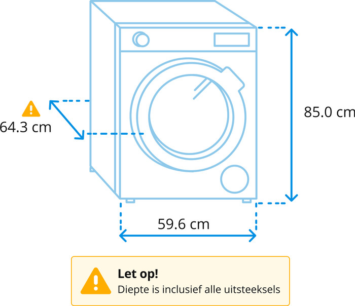 Miele WSI 883 WCS PowerWash, TwinDos & Steam + Miele TSH 783 WP EcoSpeed visual Coolblue 1
