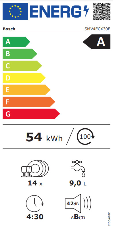 Bosch SMV4ECX30E classe énergétique