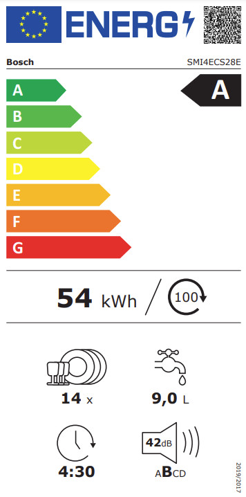 Bosch SMI4ECS28E energielabel