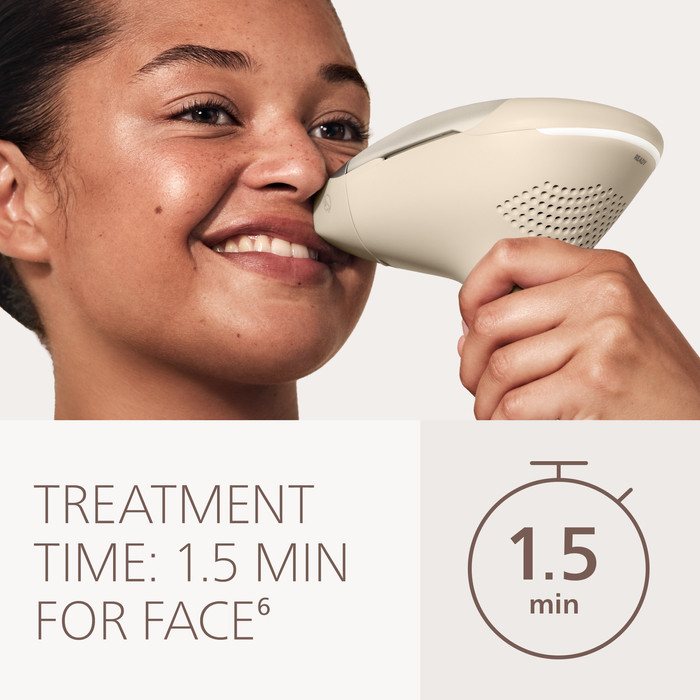 Philips Lumea IPL 9900 Pro Series BRC342/00 visual leverancier