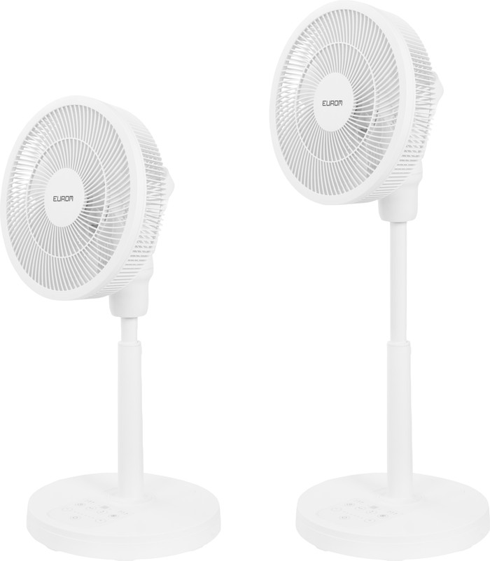 Eurom The Silent Vento 3DS Wit rechterkant