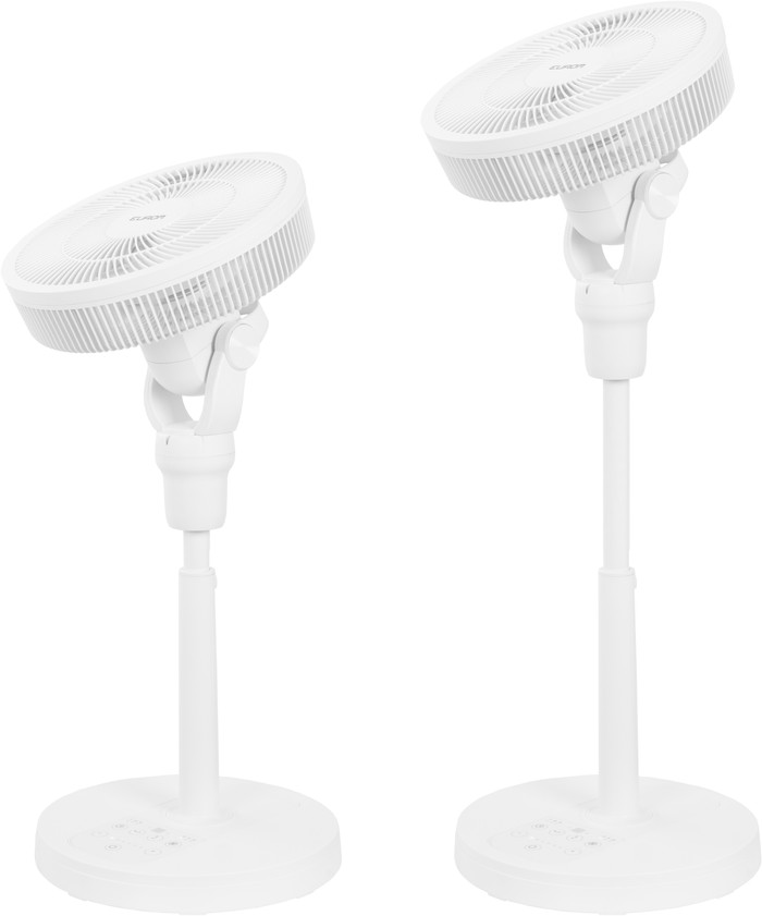 Eurom The Silent Vento 3DS Wit rechterkant