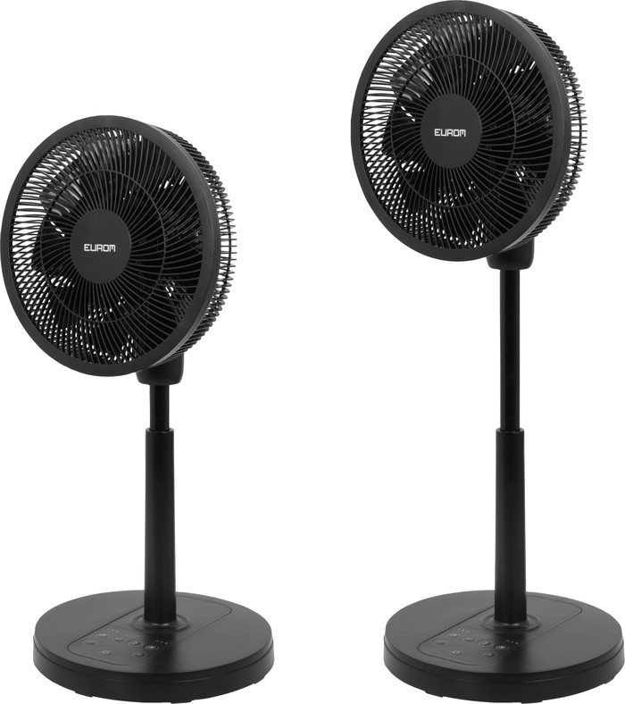 Eurom The Silent Vento 3DS Zwart rechterkant