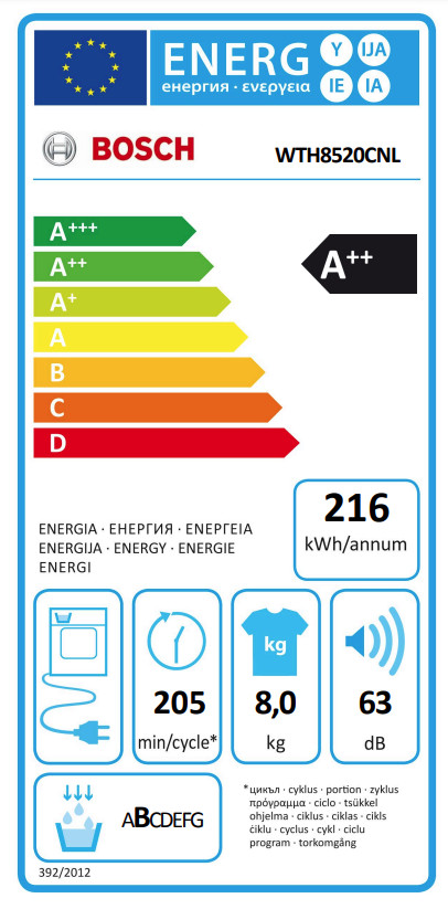 Bosch WTH8520CNL energielabel