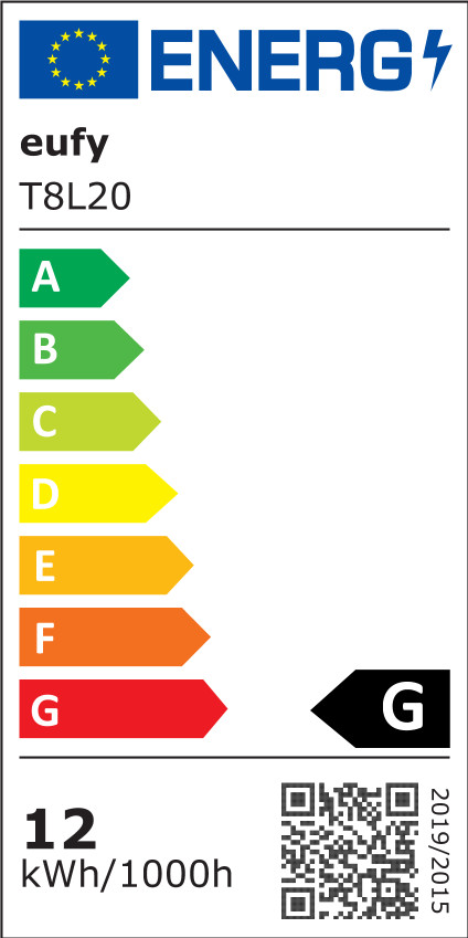 Eufy Outdoor Spot Light E10 2-pack energy label