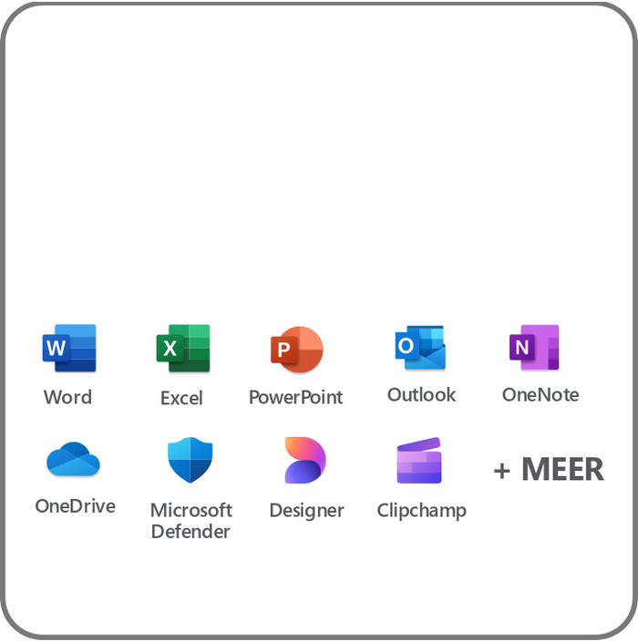 Microsoft Office 365 Family NL Abonnement 1 jaar visual leverancier
