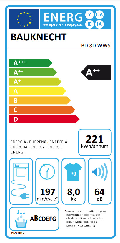 Bauknecht BD 8D WWS energy label