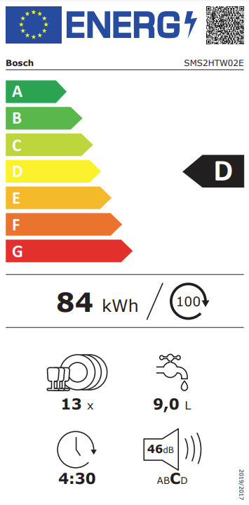 Bosch SMS2HTW02E classe énergétique