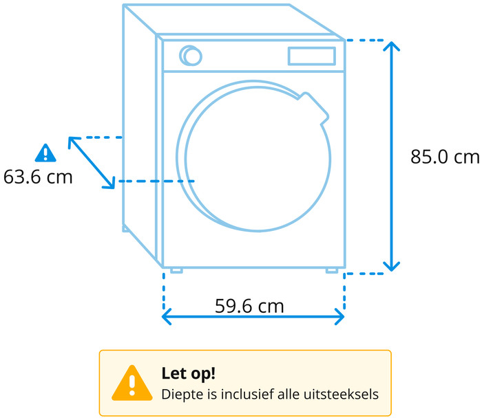 Miele TEA 528 WP EcoSpeed visual Coolblue 1