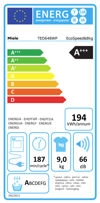 Miele WED 388 WCS + Miele TED 648 WP energielabel
