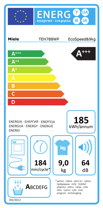 Miele TEH 788 WP EcoSpeed & Wash2Dry energielabel