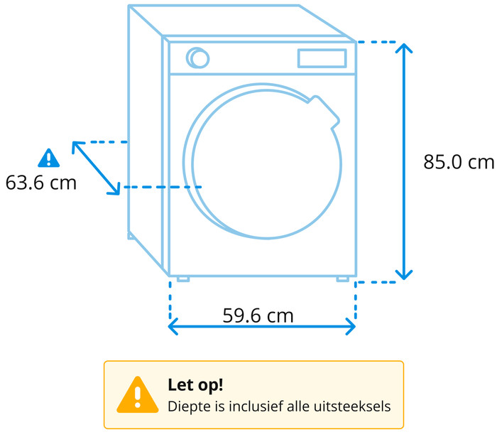 Miele TEH 788 WP EcoSpeed & Wash2Dry visual Coolblue 1