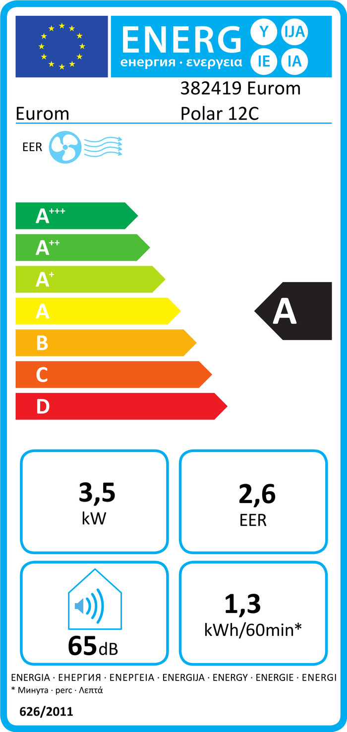 Eurom Polar 12 C 12000 BTU energielabel