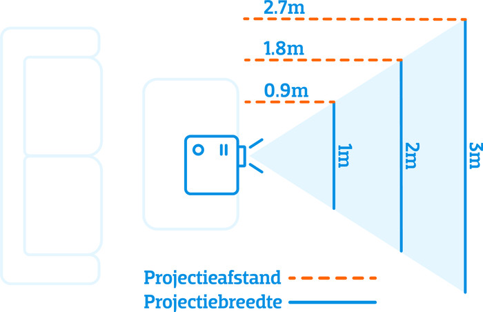 Hisense C2 Ultra visual Coolblue 1