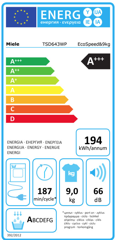 Miele TSD 643 WP EcoSpeed energielabel
