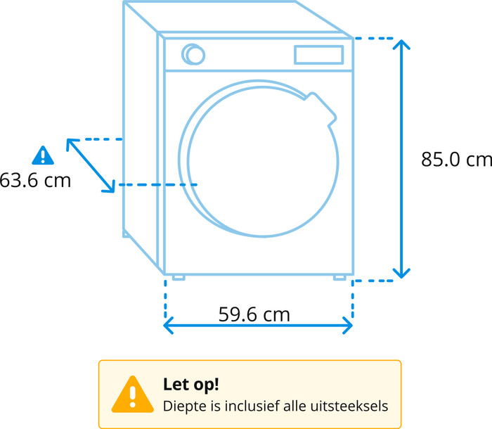 Miele TSD 643 WP EcoSpeed visual Coolblue 1