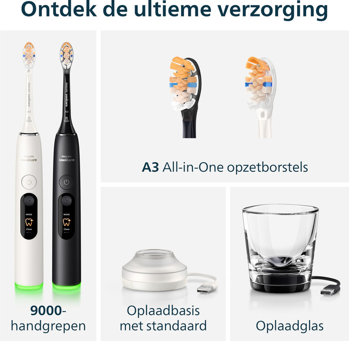 Philips Sonicare Series 8500 HX8596/21 Duopack visual leverancier