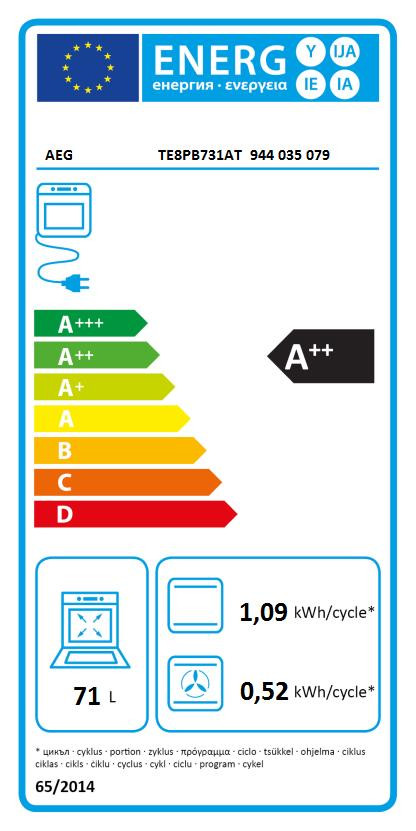 AEG TE8PB731AT MealAssist energielabel