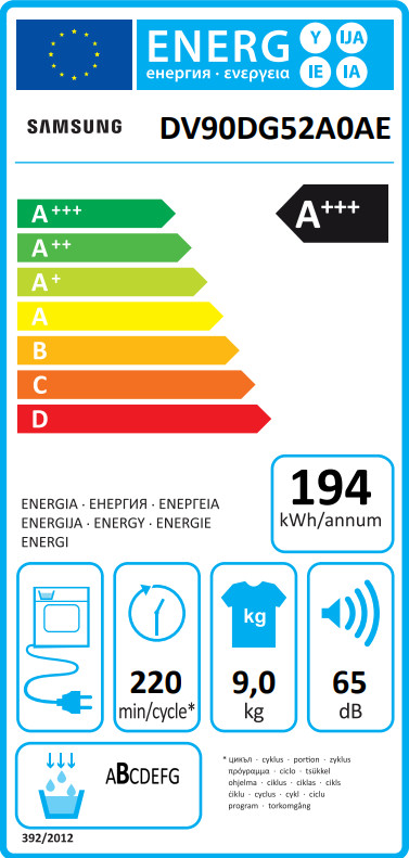 Samsung DV90DG52A0AEEN energielabel