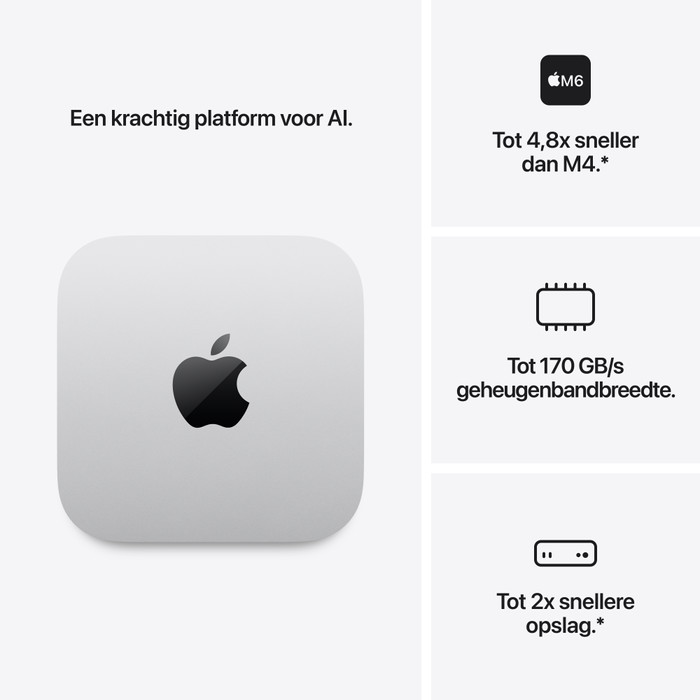 Apple Mac mini (2026) M6 16GB/256GB visual leverancier