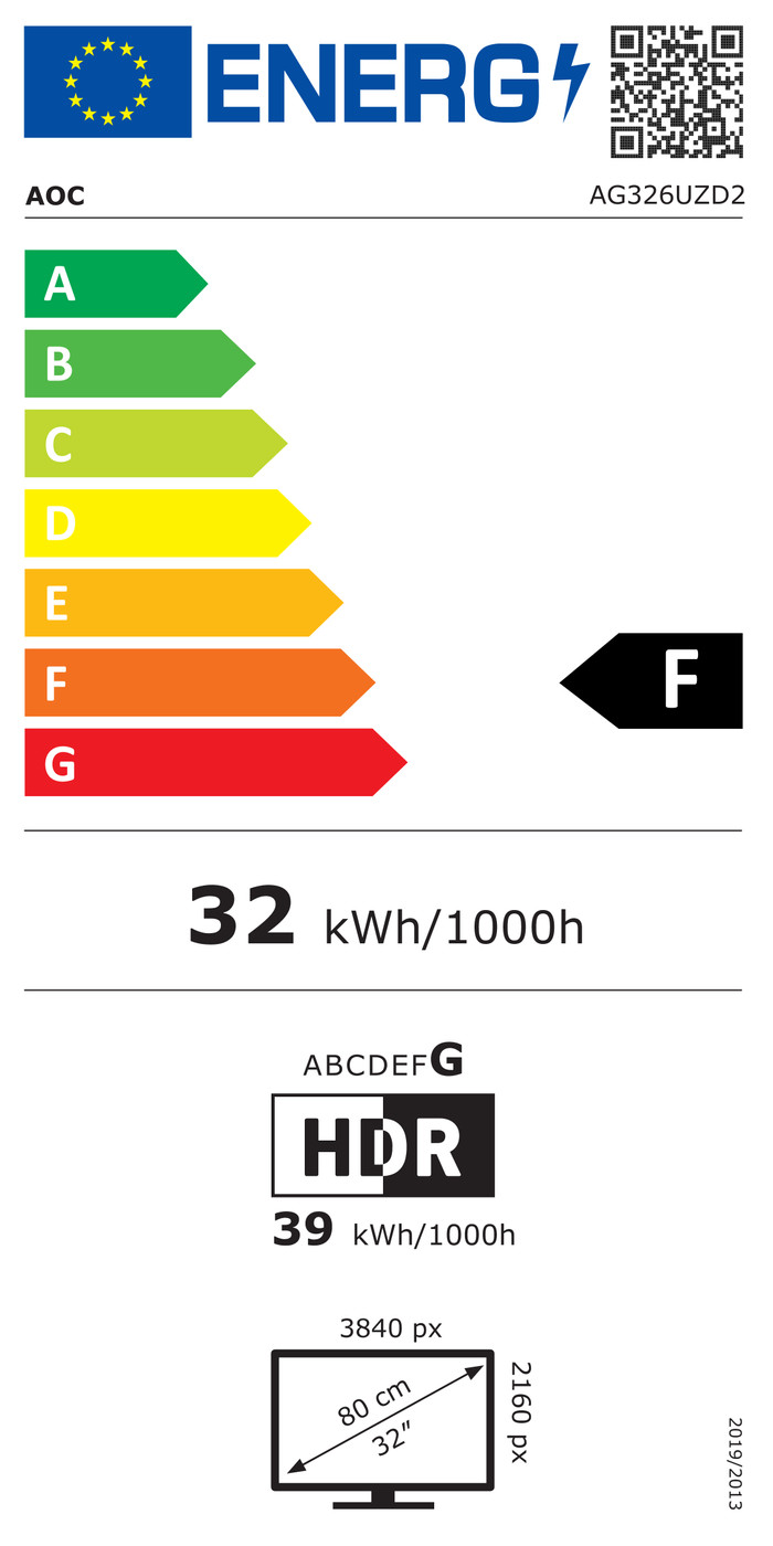 AOC AGON AG326UZD2 QD-OLED energielabel