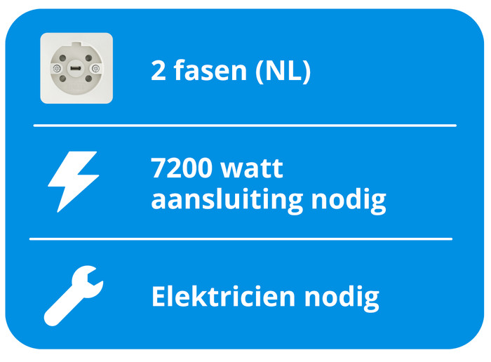 AEG TO84IA0FFB visual Coolblue 2