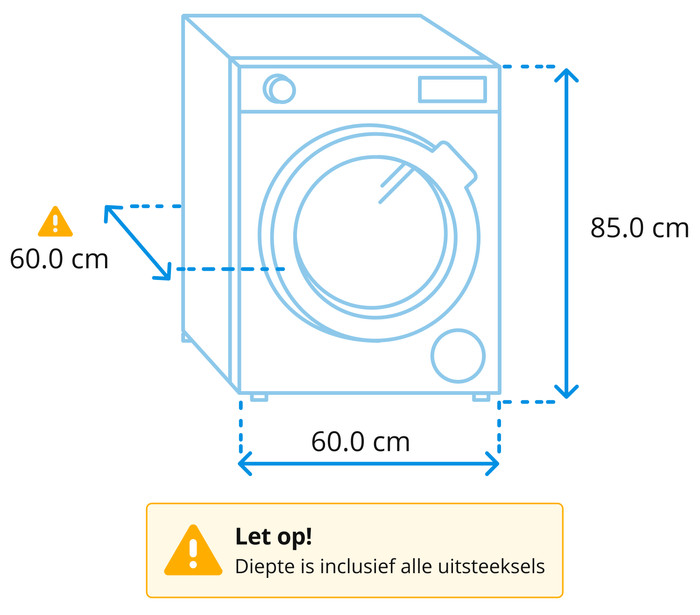 Samsung WF90F09C4S QuickDrive AI Home visual Coolblue 1