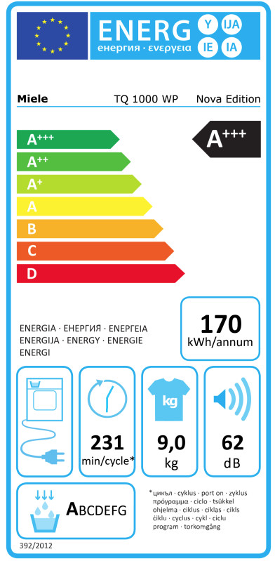 Miele TQ 1000 WP Nova energielabel