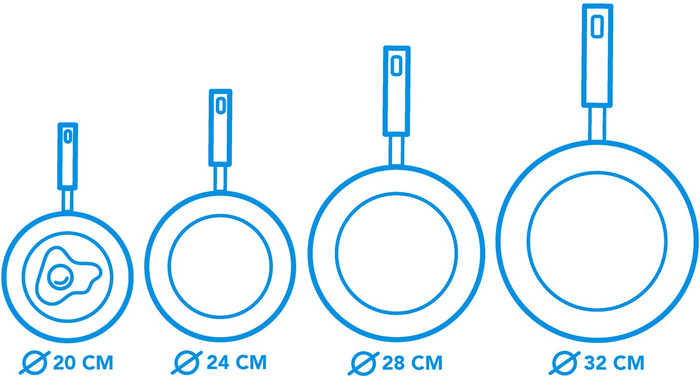 WMF Ultimate High-sided Skillet 28cm visual Coolblue 2