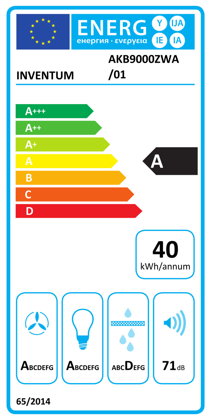 Inventum AKB9000ZWA energy label