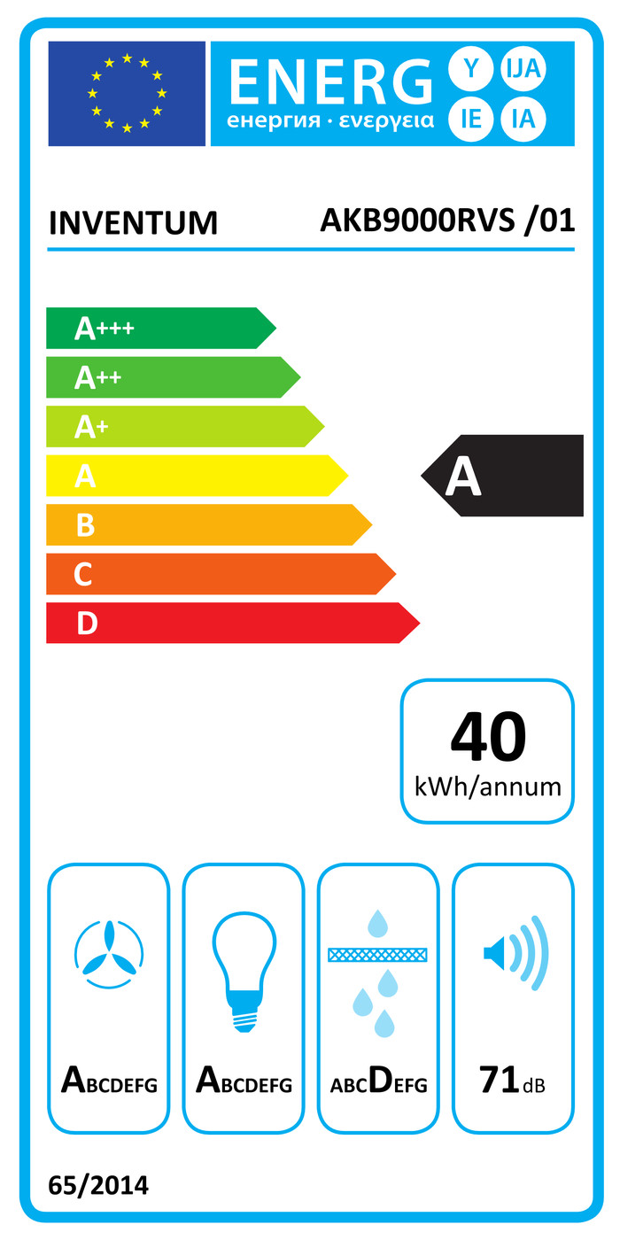 Inventum AKB9000RVS energielabel