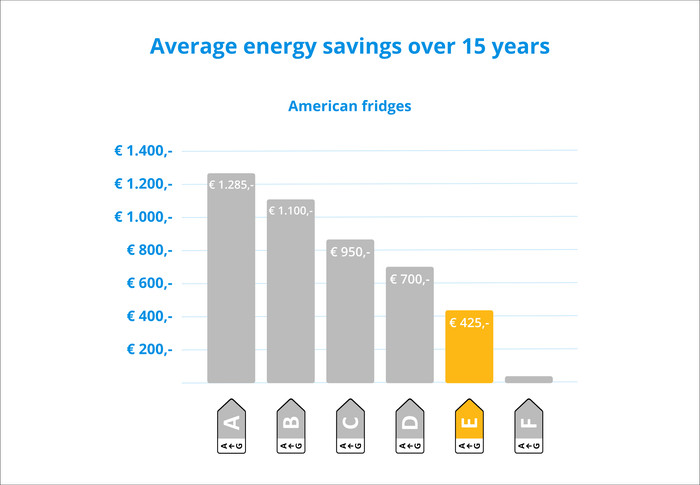LG GSLC41EPPE visual Coolblue 2