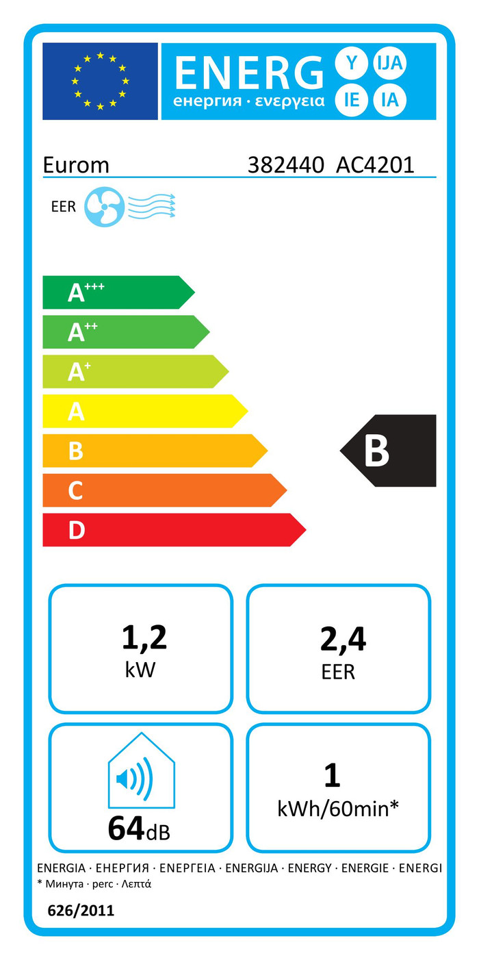 Eurom AC4201 Wifi Caravan and Home Airconditioner + Eurom Window Way-Out energielabel