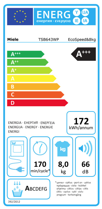 Miele TSB 643 WP EcoSpeed energy label