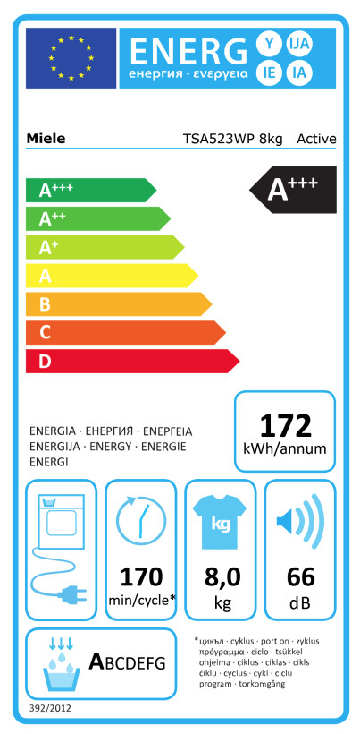 Miele TSA 523 WP EcoSpeed energy label