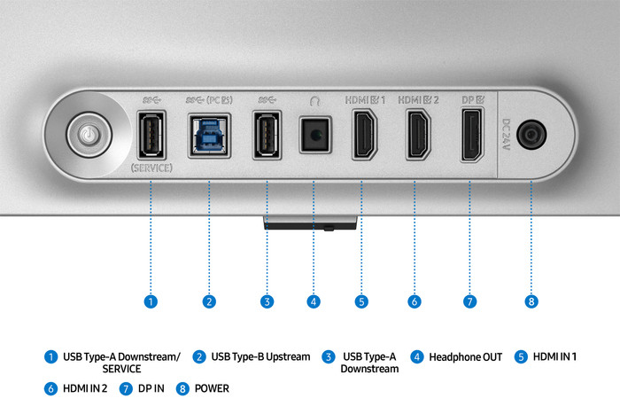 Samsung Odyssey LS27FG812SUXEN detail