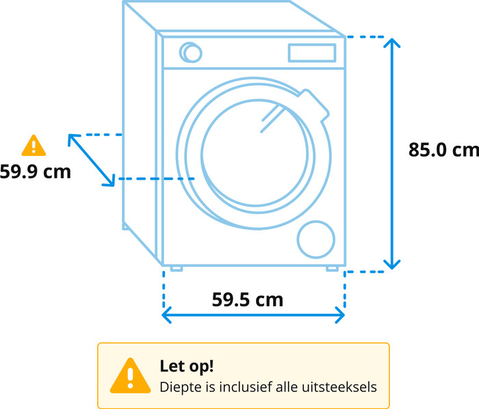 Wisberg WBWM1400A9AWNB SmartDose visual Coolblue 1
