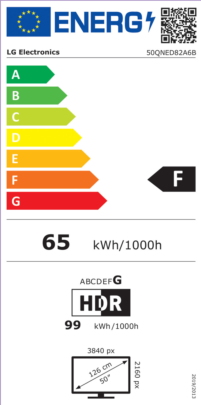 LG 50" QNED82 4K (2025) energielabel