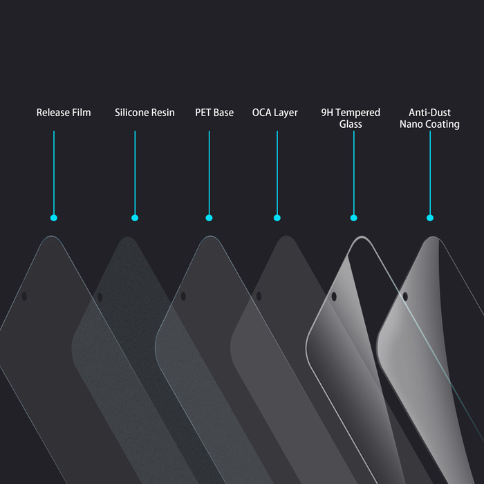 Just in Case Tempered Glass Google Pixel 9A Screen Protector visual supplier