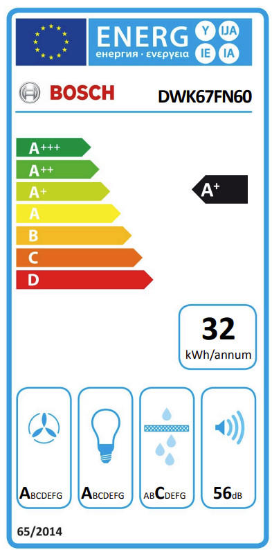Bosch DWK67FN60 energielabel