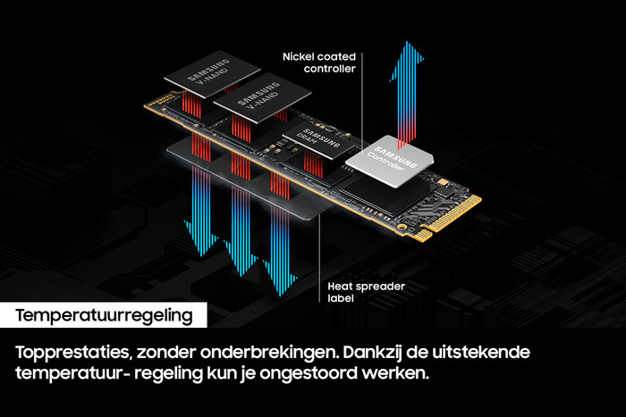 Samsung 9100 Pro 1TB PCIe 5.0 M.2 SSD visual leverancier