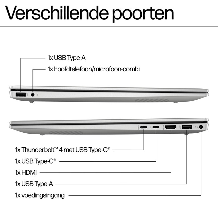HP Pavilion Plus 16-ab1970nb AZERTY visual supplier