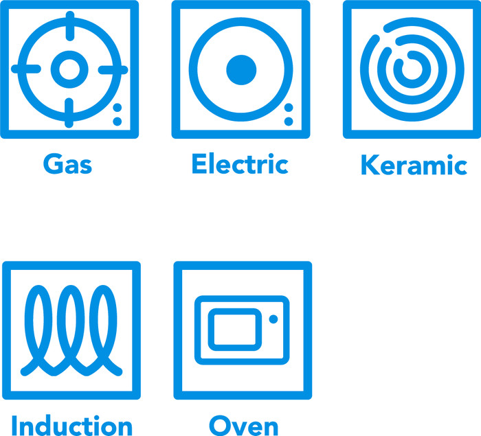 GreenPan Padova Reserve Batterie de Cuisine 10 Pièces Sky Blue visuel Coolblue 1