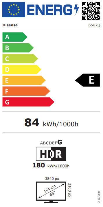Hisense 65" ULED Mini-Led U7Q (2025) energielabel