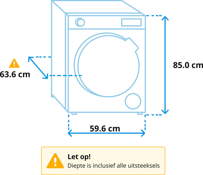 AEG LR9604C6 AbsoluteCare + AEG TR969BC6 AbsoluteCare Plus visual Coolblue 1